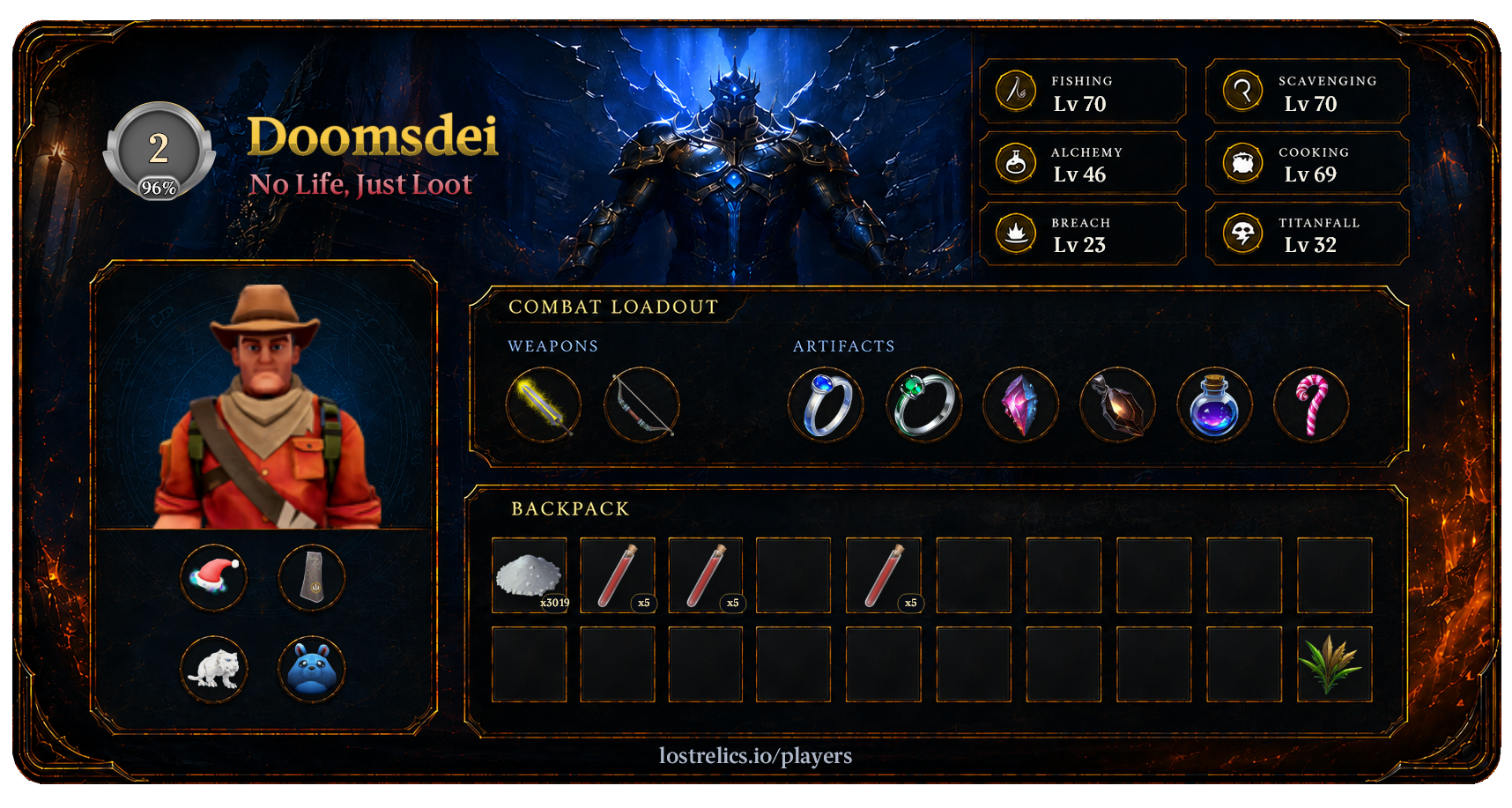 View Profile - Lost Relics - Doomsdei